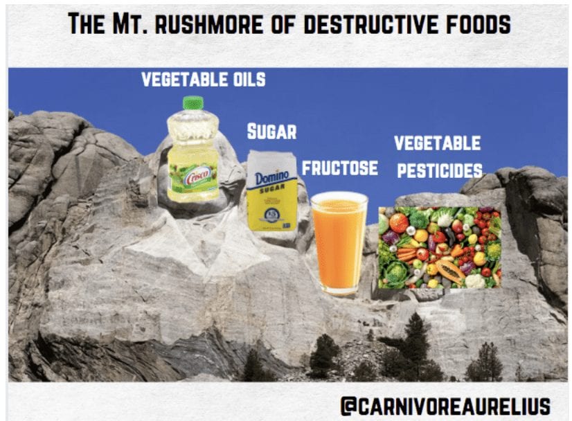 Mt Rushmore of Destructive Foods